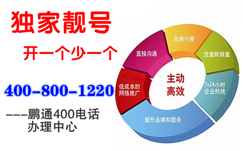 吉林400電話如何使用？