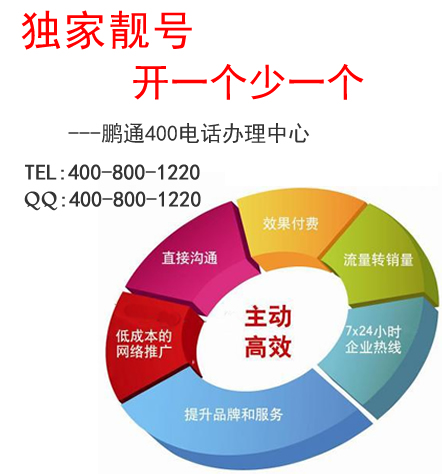 如何選擇400電話號(hào)碼？