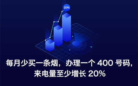 400電話為什么只能企業(yè)辦理，個(gè)人可以辦理400電話嗎