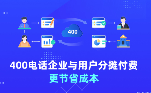 企業(yè)400電話怎么辦理，辦理400電話在哪里辦理